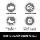 3M Safety Aura Particulate Respirator 9205PH-20-DCCA, 20 Disposable Respirators, White, One Size