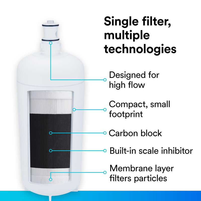 3M Water Filtration Products Filter System, Model ICE190-S, 54000 Gallon Capacity, 5 gpm Flow Rate, 0.2 Micron