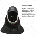 3M Versaflo M-407 Respiratory Helmet Assembly with Premium Visor and Flame Resistant Shroud