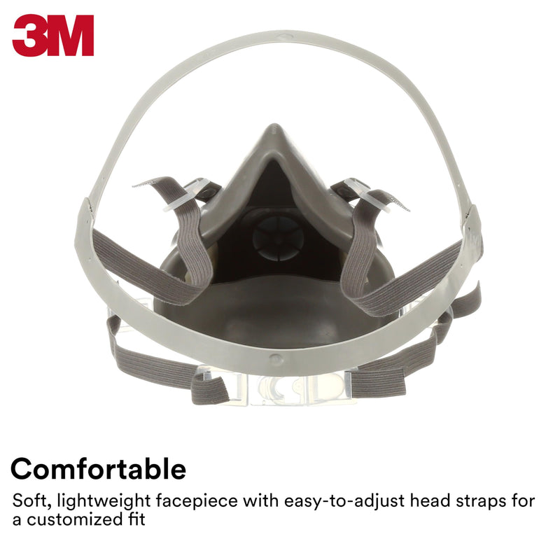 Case 4: 3M Half Facepiece Reusable Respirator 6300 Large