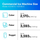 3M Water Filtration Products Filter System, Model ICE190-S, 54000 Gallon Capacity, 5 gpm Flow Rate, 0.2 Micron