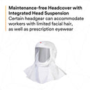 3M PAPR Respirator, Versaflo Powered Air Purifying Respirator Kit, TR-600-ECK