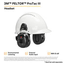 PK/10: 3M PELTOR ProTac III Headset, 31 dB, Black, Helmet Mounted, MT13H221P3E