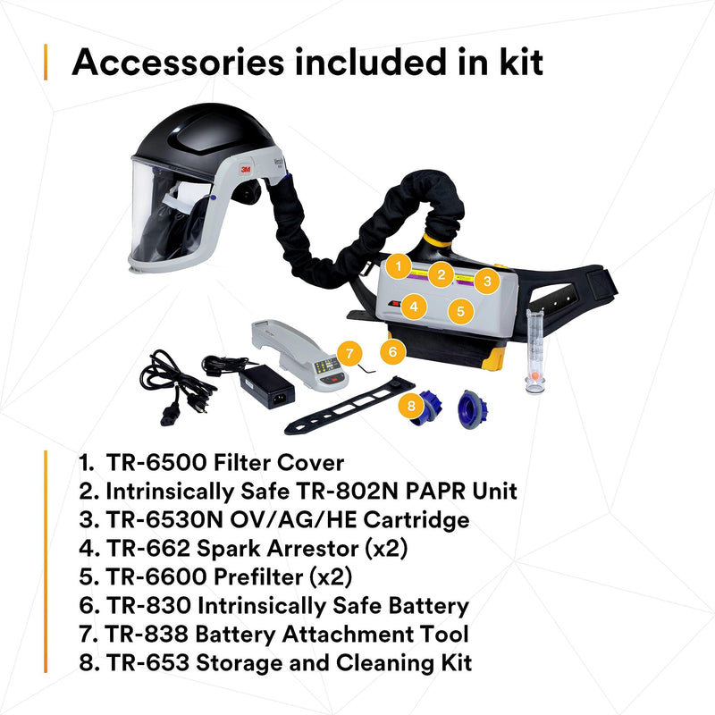 3M Versaflo Powered Air Purifying Respirator Heavy Industry Kit TR-800-HIK