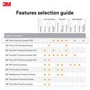 3M™ Solus Protective Eyewear with Clear Scotchgard™ Anti-Fog Lens, S1101SGAF, Black/Blue, Pack of 20