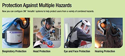 3M Versaflo Heavy Industry Powered Air Purifying Respirator Kit TR-300N+ HIK. Each