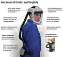 3M Versaflo TR-300N+ HIK Heavy Industry Powered Air Purifying Respirator PAPR Kit. Each