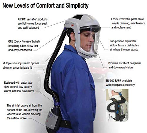 3M Versaflo Heavy Industry Powered Air Purifying Respirator Kit TR-300N+ HIK. Each